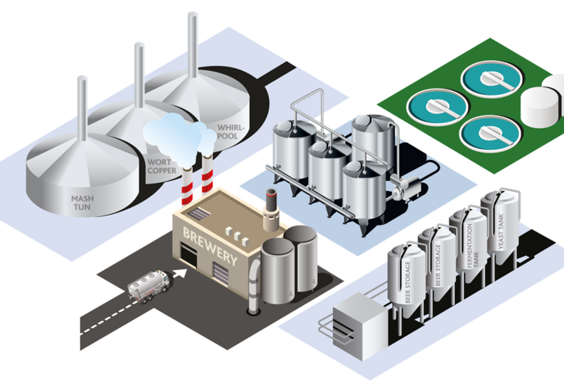 Pumping solutions for breweries and distilleries
